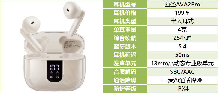 大揭秘自用款蓝牙耳机合集+终极评测k8凯发入口资深玩家五六年选购经验(图7)