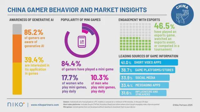 ty开发者大会我看到了AI游戏的未来凯发K8国际版原神LOL齐聚的Uni(图21)